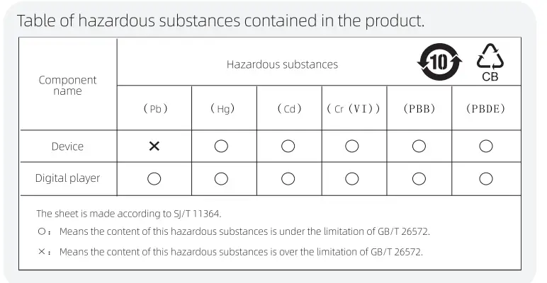 TECLAST-TLA001-Tablet-FIG-5