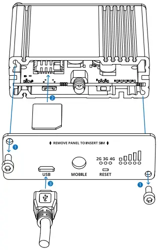 Hardware Installation