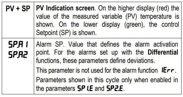 NOVUS-N1040-Temperature-Controller-FIG-28