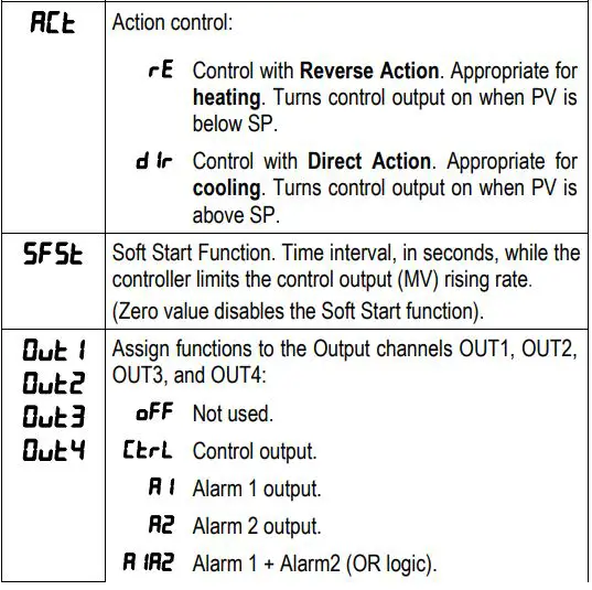 NOVUS-N1040-Temperature-Controller-FIG-30