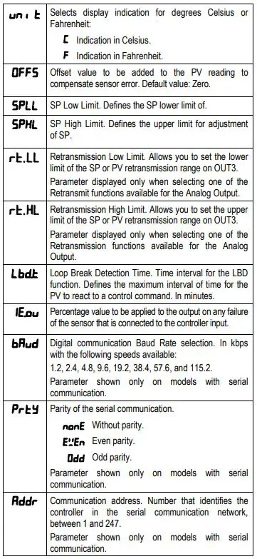 NOVUS-N1040-Temperature-Controller-FIG-34