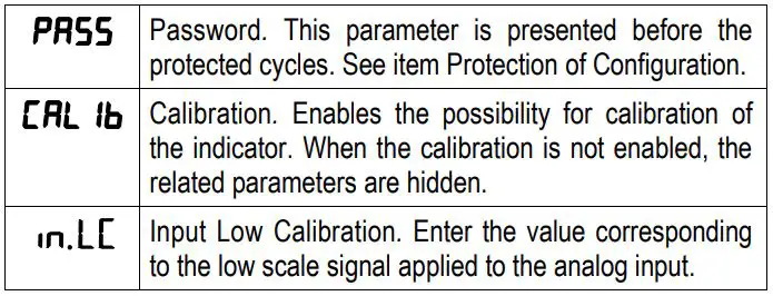 NOVUS-N1040-Temperature-Controller-FIG-35