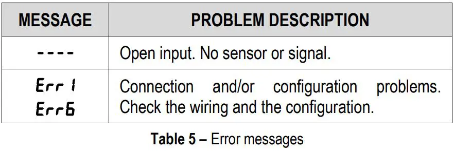 NOVUS-N1040-Temperature-Controller-FIG-44