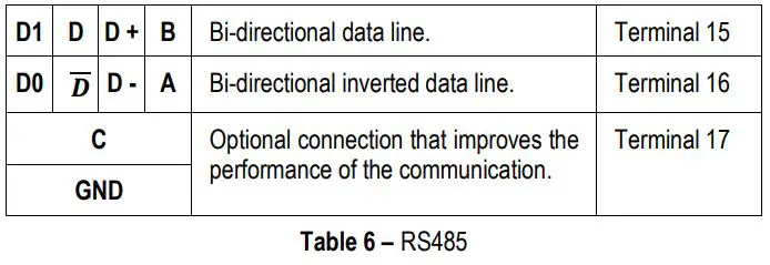 NOVUS-N1040-Temperature-Controller-FIG-47