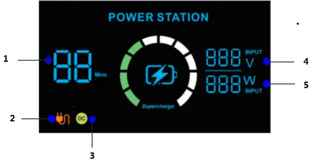 MERITSUN RS540MR Outdoor Portable Energy Storage - Charging status