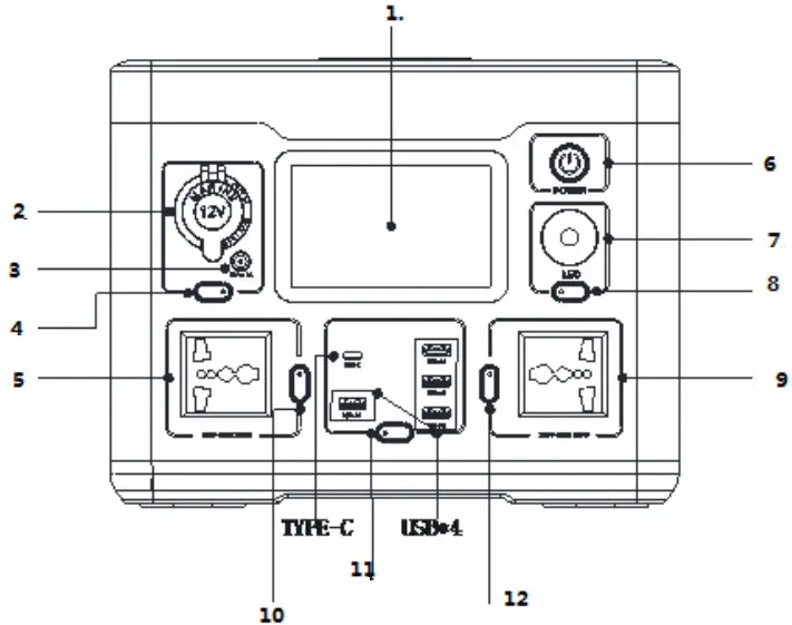 MERITSUN RS540MR Outdoor Portable Energy Storage - Product appearance