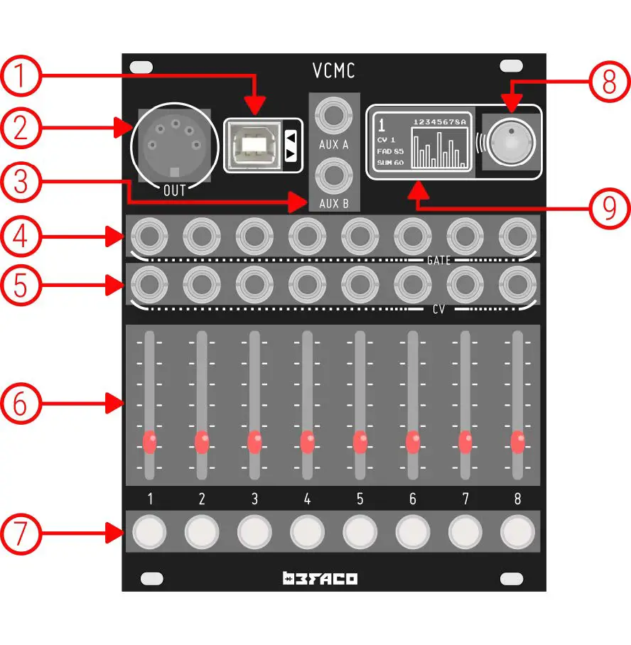 befaco-VCMC-Assembled-Module-2