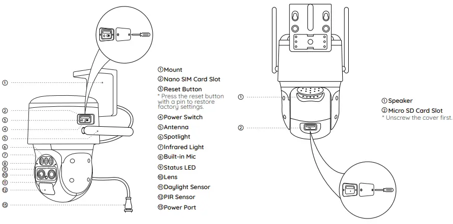 reolink TrackMix LTE Plus, Solar Panel Plus - Camera Introduction