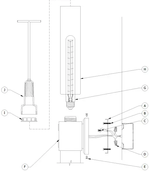 Fixture Installation