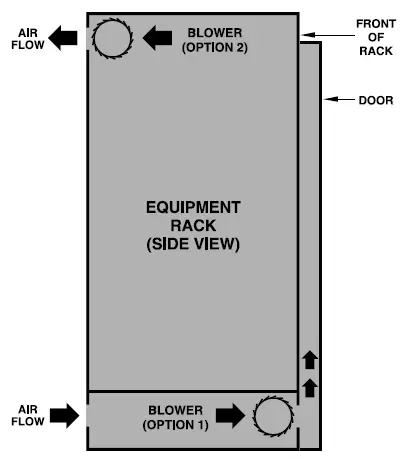 Crown-133472-1A-Amplifier-Application-Guide-fig- (2)