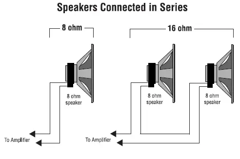 Crown-133472-1A-Amplifier-Application-Guide-fig- (26)