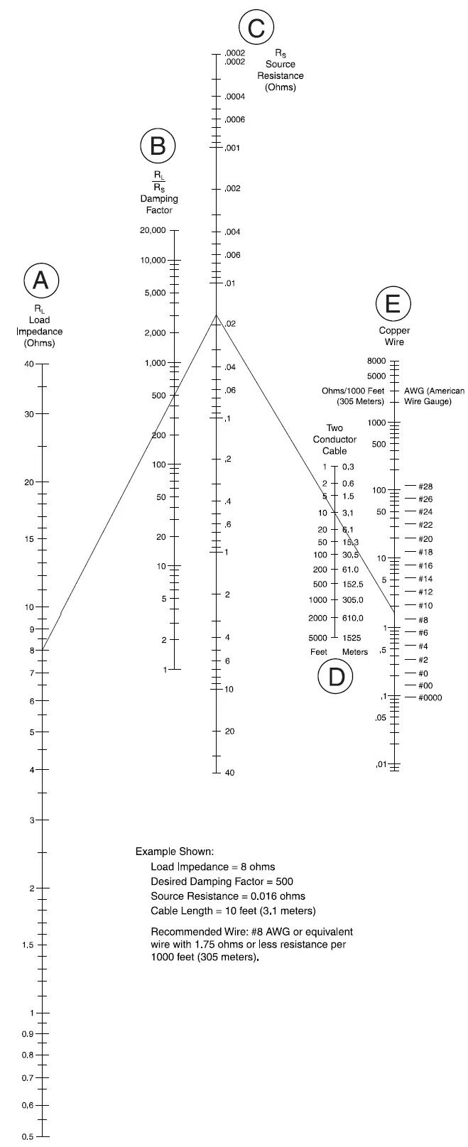 Crown-133472-1A-Amplifier-Application-Guide-fig- (29)