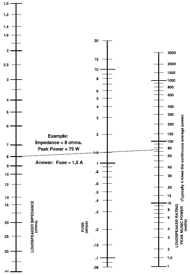 Crown-133472-1A-Amplifier-Application-Guide-fig- (30)
