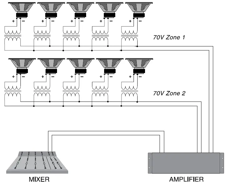 Crown-133472-1A-Amplifier-Application-Guide-fig- (32)