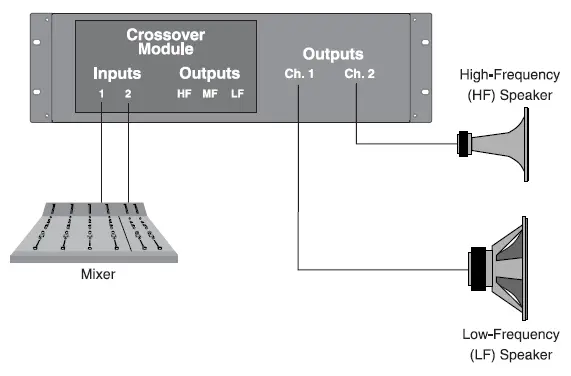 Crown-133472-1A-Amplifier-Application-Guide-fig- (34)