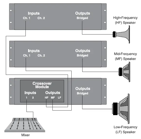 Crown-133472-1A-Amplifier-Application-Guide-fig- (36)