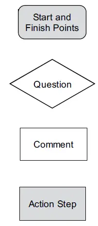 Crown-133472-1A-Amplifier-Application-Guide-fig- (40)