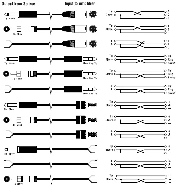 Crown-133472-1A-Amplifier-Application-Guide-fig- (6)