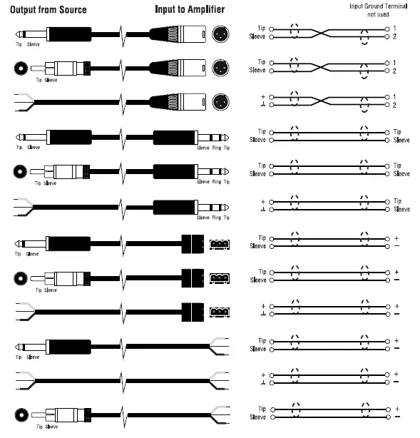 Crown-133472-1A-Amplifier-Application-Guide-fig- (7)