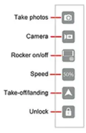 EXO x7 Range Plus GPS Smart Drone - fig 50