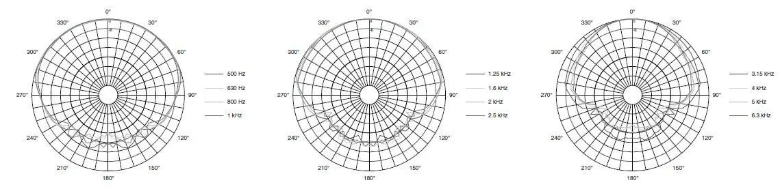 JBL CSS8004 Commercial Series Ceiling Speaker-fig- (4)