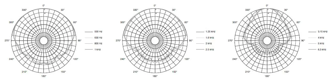 JBL CSS8004 Commercial Series Ceiling Speaker-fig- (5)