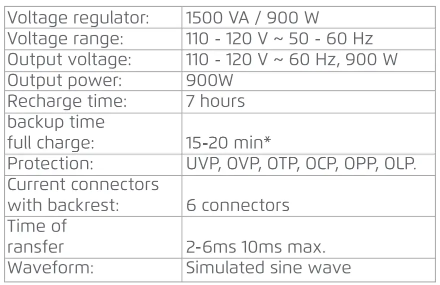 Vorago UPS-500 Backup Battery 6 Connectors-fig-3
