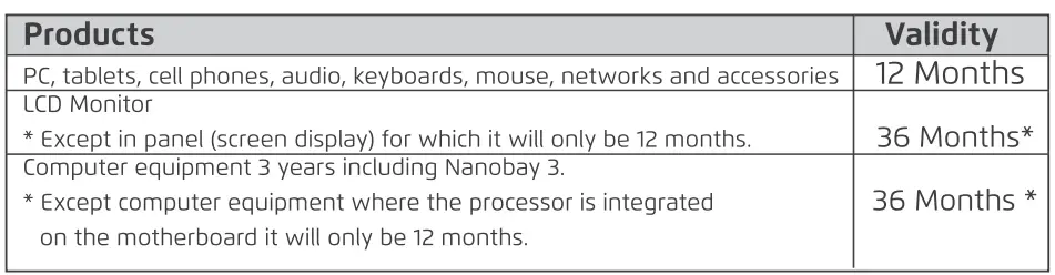 Vorago UPS-500 Backup Battery 6 Connectors-fig-4