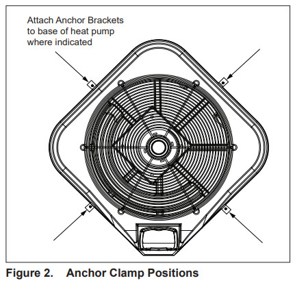 Jandy H0744700 VersaTemp JRT Series Heat Pump - Clamp