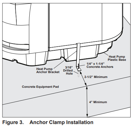 Jandy H0744700 VersaTemp JRT Series Heat Pump - Clamp1