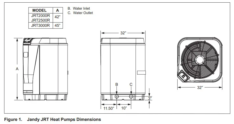 Jandy H0744700 VersaTemp JRT Series Heat Pump - Dimensions