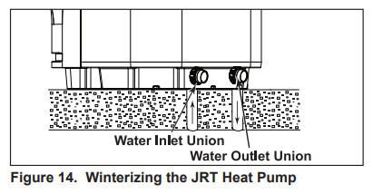 Jandy H0744700 VersaTemp JRT Series Heat Pump - Heat Pump