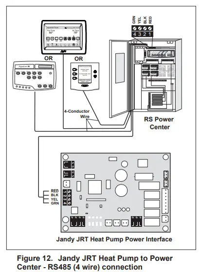 Jandy H0744700 VersaTemp JRT Series Heat Pump - Power