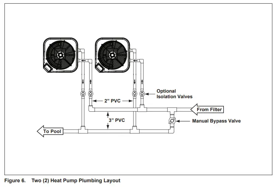 Jandy H0744700 VersaTemp JRT Series Heat Pump - Pump Plumbing Layout