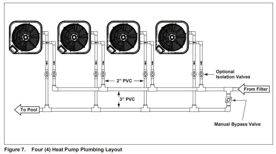 Jandy H0744700 VersaTemp JRT Series Heat Pump - Pump Plumbing Layout1