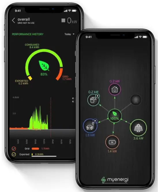 myenergi libbi Series Home Battery 1