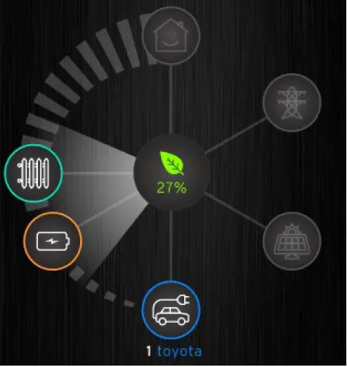 myenergi libbi Series Home Battery 10