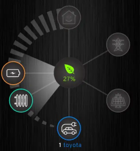 myenergi libbi Series Home Battery 11