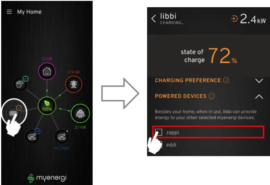 myenergi libbi Series Home Battery 14