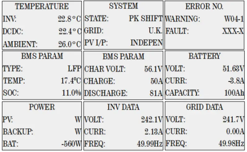 myenergi libbi Series Home Battery 20