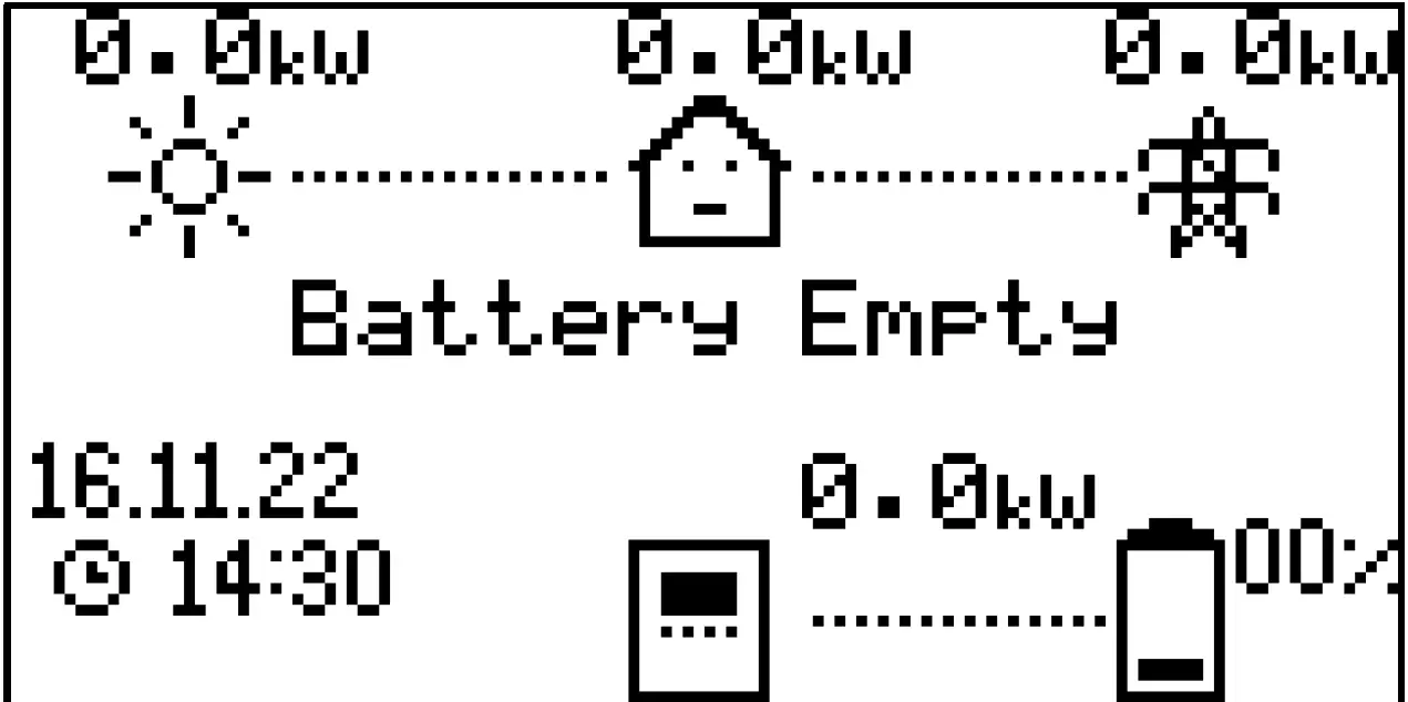 myenergi libbi Series Home Battery 35