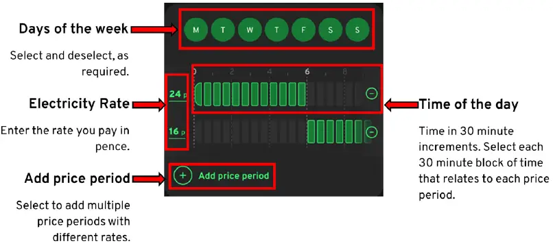 myenergi libbi Series Home Battery 7