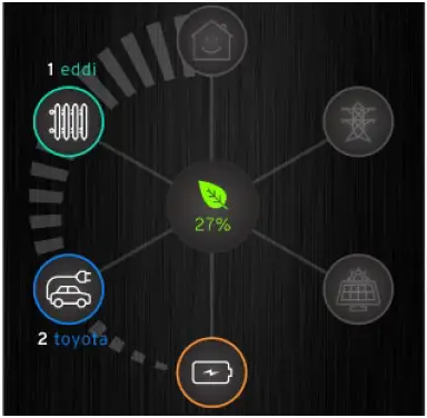 myenergi libbi Series Home Battery 9