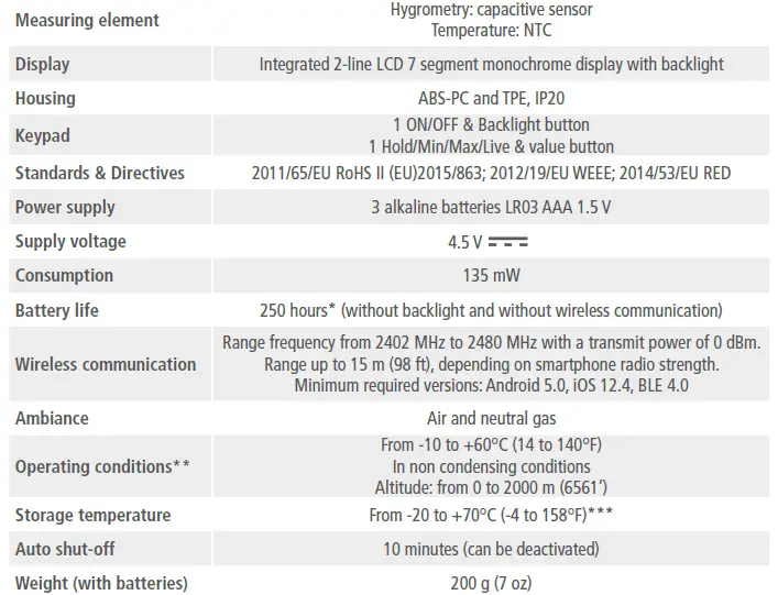 Sauermann Si-HH3 Thermo Hygrometer fig-6