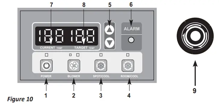 GLOBAL INDUSTRIAL 293118 High Capacity Air Conditioner - Fig 3