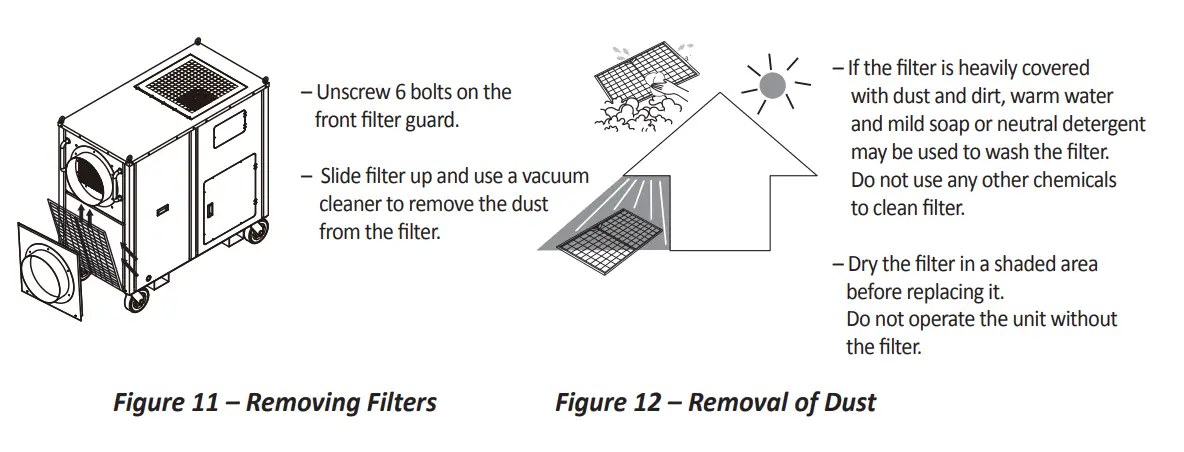 GLOBAL INDUSTRIAL 293118 High Capacity Air Conditioner - Fig 4