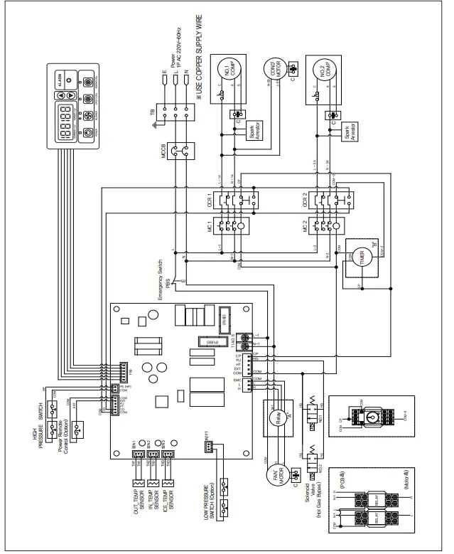 GLOBAL INDUSTRIAL 293118 High Capacity Air Conditioner - Fig 5