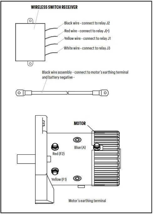 WARRIOR WINCHES T125S12 Electric Winch - WINCH ASSEMBLY AND MOUNTING 4