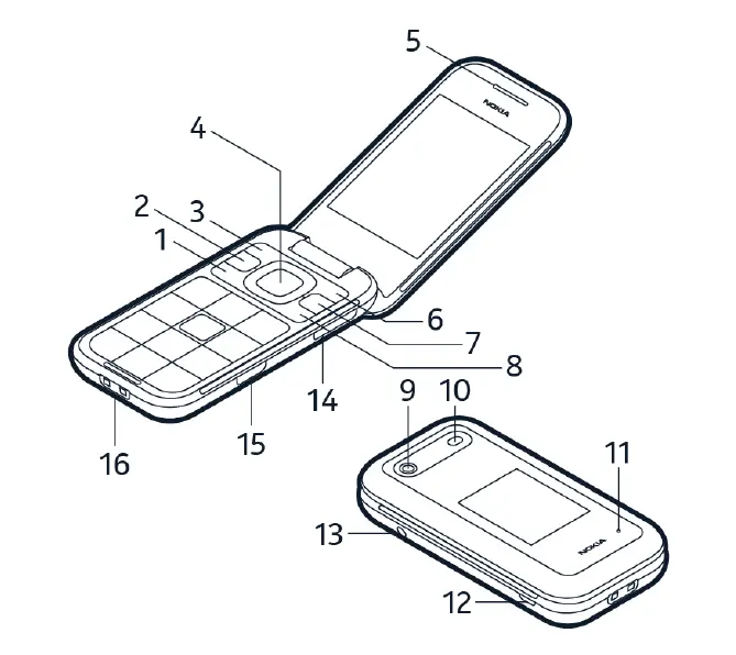 NOKIA-2660-Flip-Keypad-Phone-01