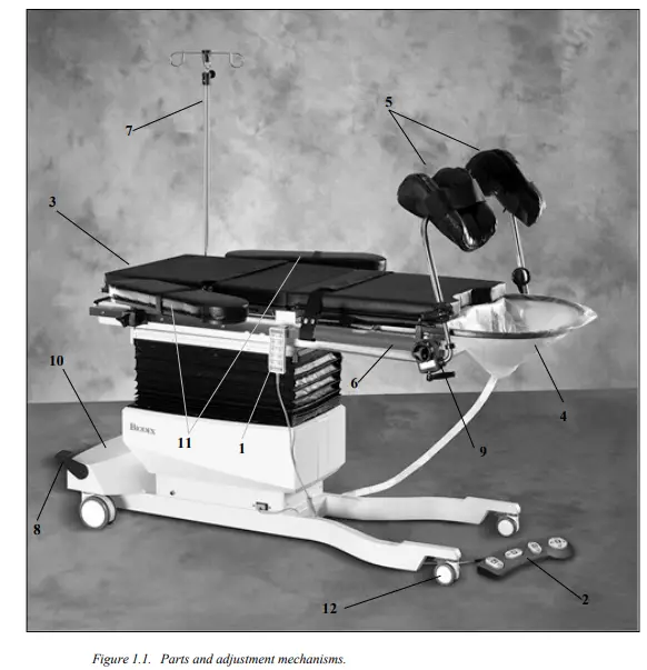 BIODEX-058-800-Urology-and-Brachytherapy-C-Arm-Tables-FIG-5